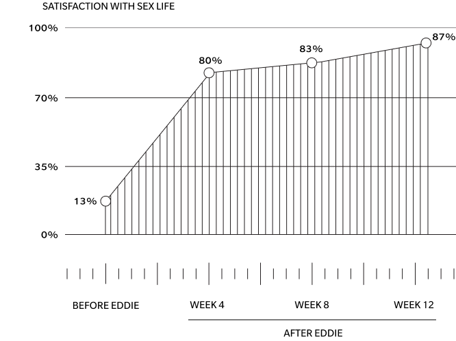 A geometric image illustrating flow